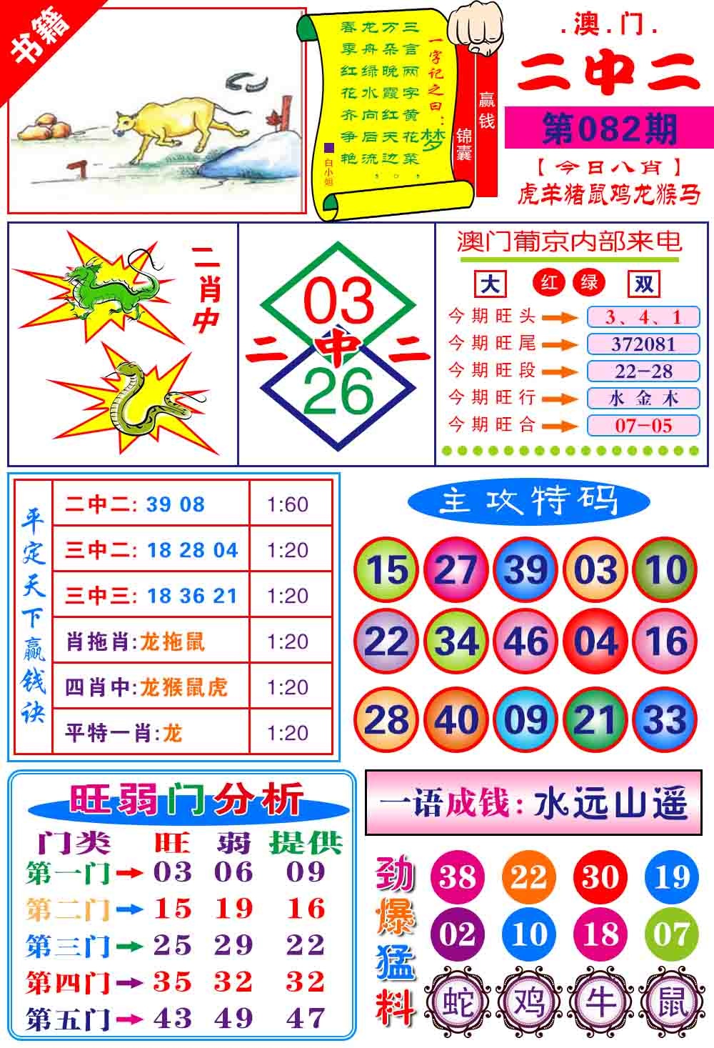 082期澳门平天下[图]