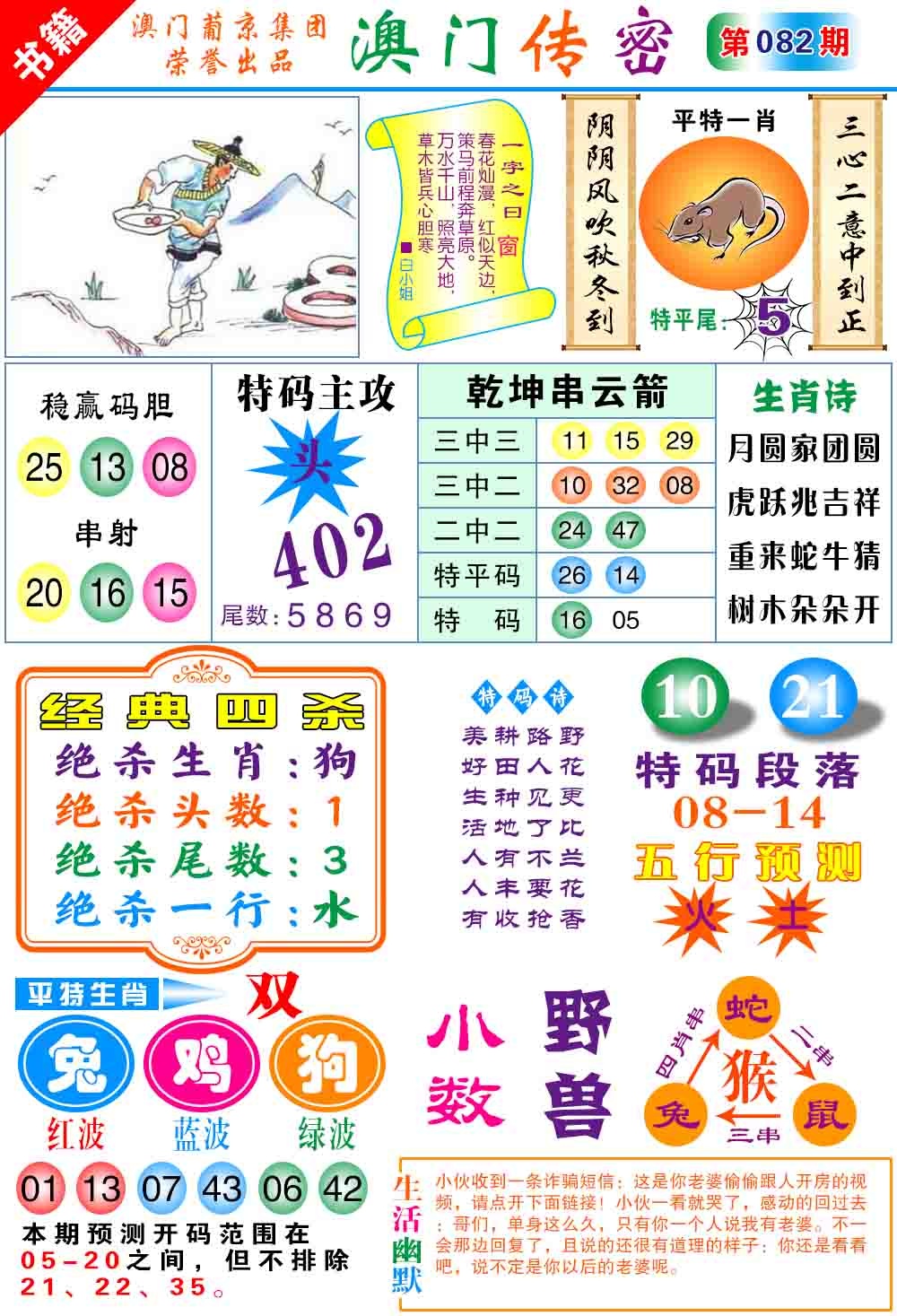 082期澳门传密心水[图]